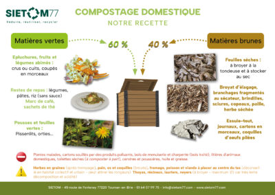 Memo compostage 2025-Recto