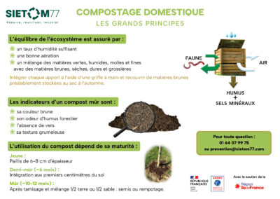 Memo compostage 2025-Verso